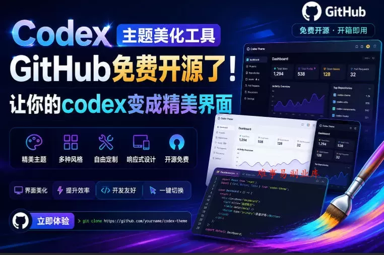 Codex主题美化工具，GitHub免费开源了！让你的codex变成精美界面-难事易副业库