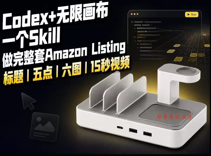 我用一个Codex Skill做完Amazon Listing：标题、五点、六图和视频全流程-难事易副业库