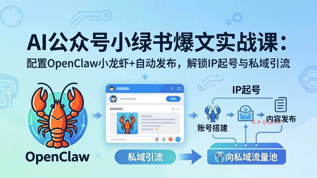 （18132期）AI公众号小绿书变现实战课：小绿书爆文写作+OpenClaw自动发布，解锁IP起号与私域引流-难事易副业库