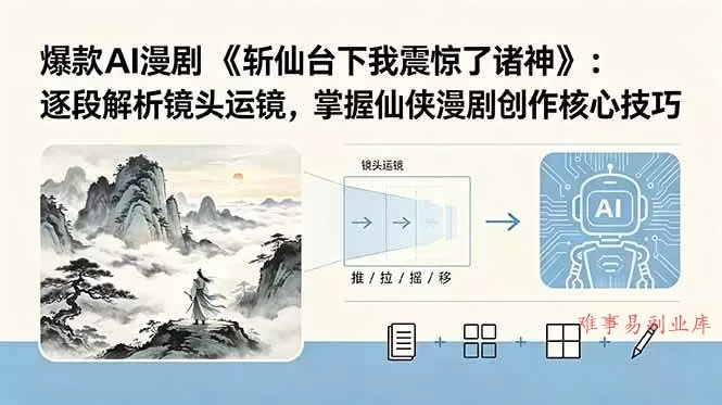 （18620期）爆款AI漫剧《斩仙台下我震惊了诸神》：逐段解析镜头运镜，掌握仙侠漫剧创作核心技巧