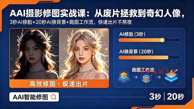 AI摄影修图实战课:从废片拯救 到 奇幻人像,3秒AI修脸+20秒AI换背景+跑图工作流,快速出片不熬夜 AI摄影修图实战课:从废片拯救 到 奇幻人像,3秒AI修脸+20秒AI换背景+跑图工作流,快速出片不熬夜