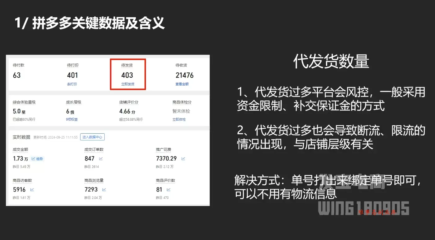 纪主任·拼多多年费会员(更新5月)
