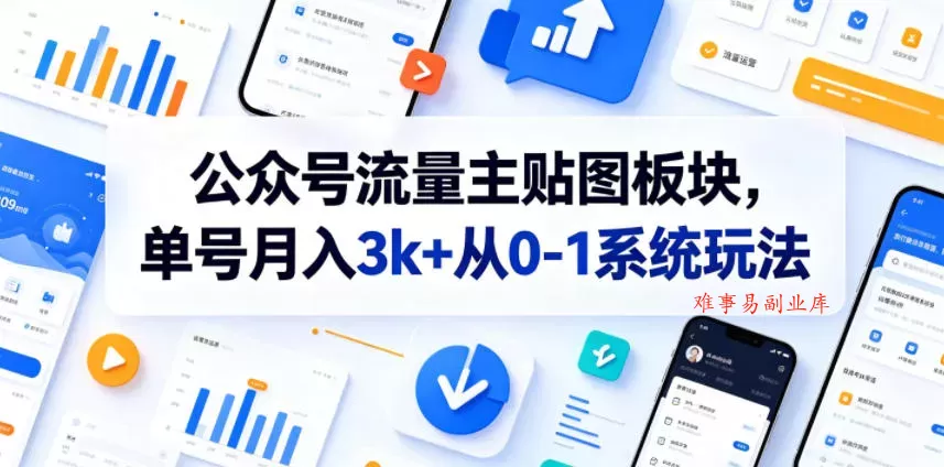 公众号流量主贴图板块，单号月入3k+从0-1系统玩法-难事易副业库