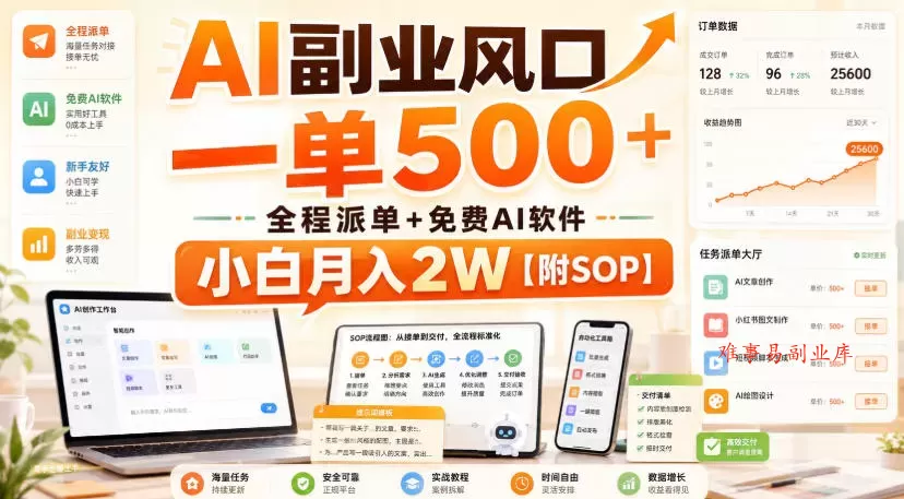 AI副业风口，一单500+，全程派单+免费AI软件，小白月入2W【附SOP】【揭秘】-难事易副业库