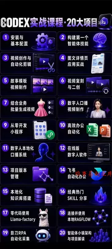 Codex智能体实战全能课｜0基础从搭建技能到自动化落地，视频剪辑-办公-知识库-数字人全场景变现教程
