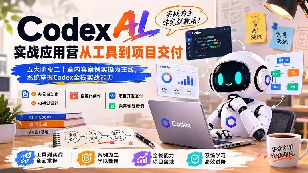 （19854期）Codex AI实战应用营从工具到项目交付；五大阶段二十章内容案例实操为主线，系统掌握Codex全栈实战能力-难事易副业库