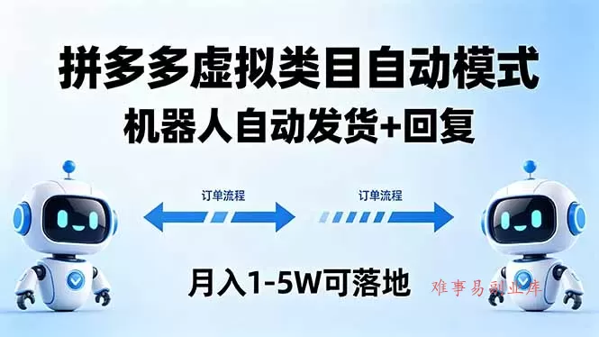 多多虚拟类目自动模式,机器人自动发货 + 回复,月入 1-5W 可落地-难事易副业库