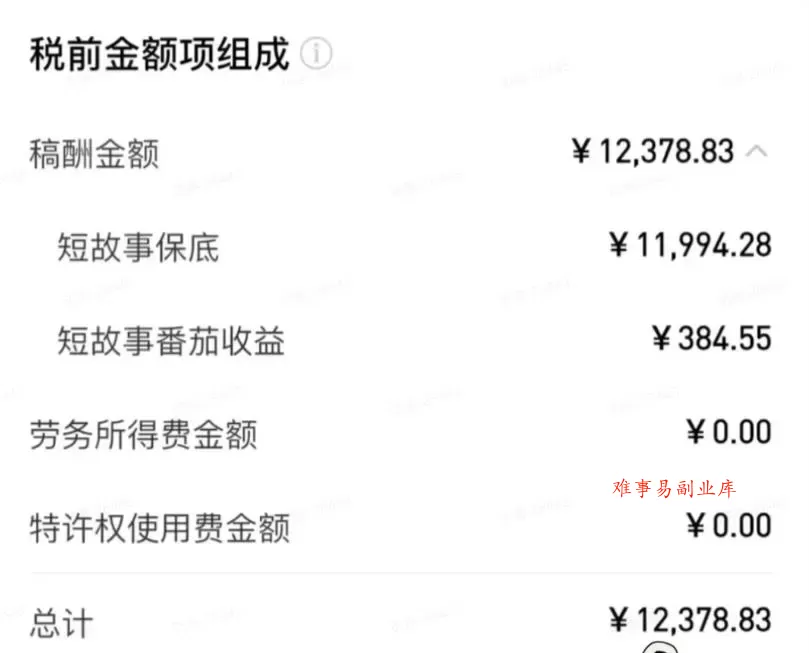 AI小说短故事项目，大佬亲测月入1-3W，零基础教你用AI批量产出优质短故事，实现一稿多吃多渠道变现