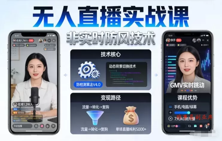 宝子哥无人直播实战课，非实时防风技术，聚焦抖音快手等平台直播带货，轻松开启直播变现之路（更新2026年08月06日）-难事易副业库