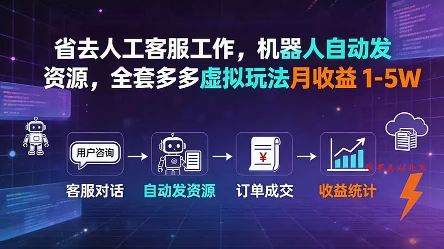 省去人工客服工作，机器人自动发资源，全套多多虚拟玩法月收益 1-5W-难事易副业库