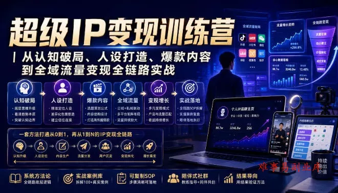 超级IP变现训练营｜从认知破局、人设打造、爆款内容到全域流量变现全链路实战-难事易副业库