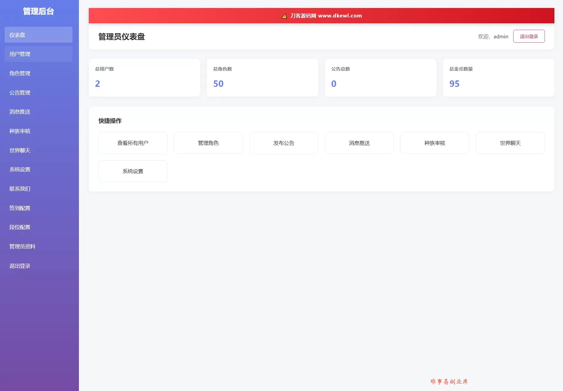 文字游戏:进化之路2.0二开完美版本源码 带后台 文字游戏:进化之路2.0二开完美版本源码 带后台