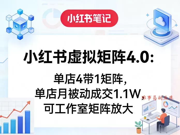 小红书虚拟矩阵4.0：单店4带1矩阵，单店月被动成交1.1W，可工作室矩阵放大-难事易副业库