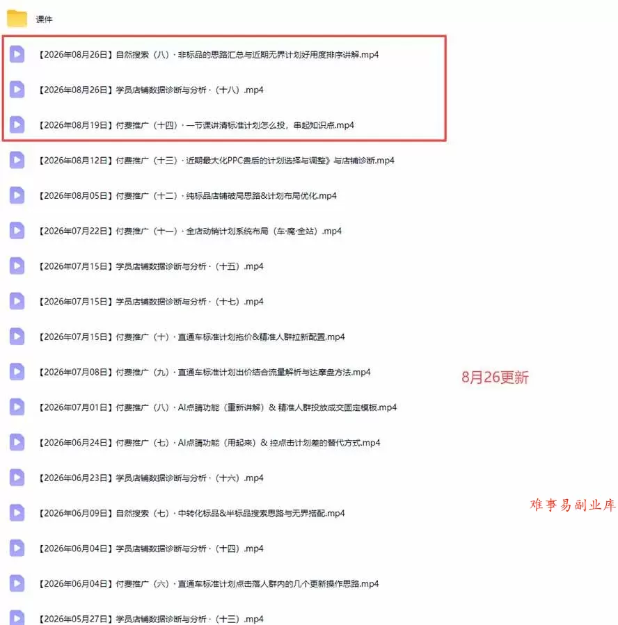 （20094期）2026淘宝电商终局之战VIP课-更新：自然搜索+直通车+无界+精准人群，系统掌握测款动销与全店推广布局方法