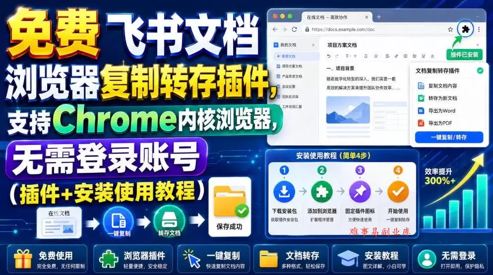（19406期）免费飞书文档浏览器复制转存插件，支持Chrome内核浏览器，无需登录账号（插件+安装使用教程）