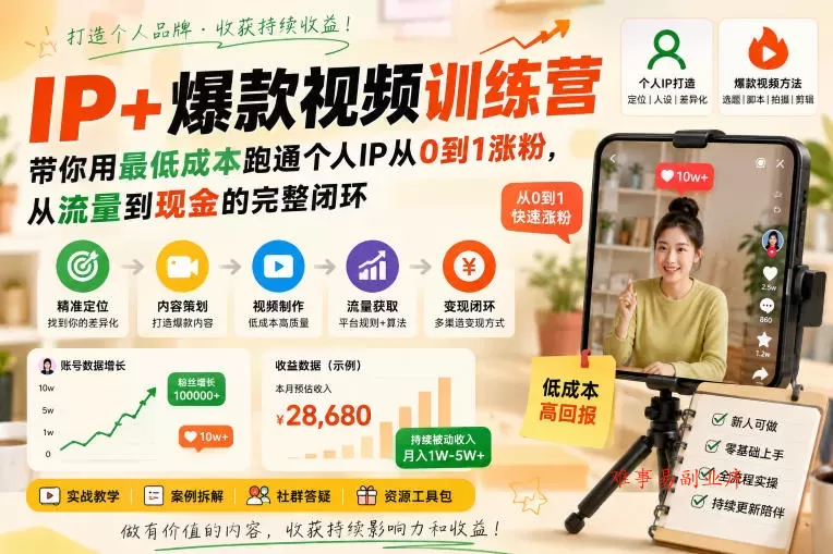 IP+爆款视频训练营，带你用最低成本跑通个人IP从0到1涨粉，从流量到现金的完整闭环-难事易副业库