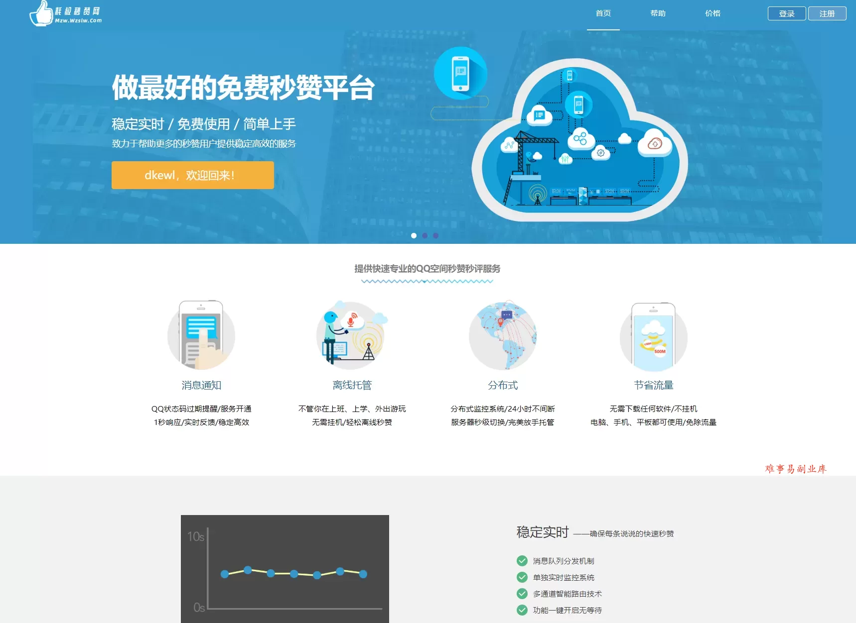 最新扣扣秒赞系统源码-难事易副业库