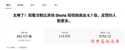 YouTube AI Shorts出海实战营,从0开始教AI制作Shorts,开通YPP变现,月入万刀,新手可复制的实操路径 YouTube AI Shorts出海实战营,从0开始教AI制作Shorts,开通YPP变现,月入万刀,新手可复制的实操路径