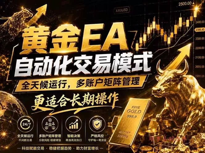 (18509期)黄金EA量化:多窗口矩阵稳定运行,系统自动执行,收益空间持续放大 (18509期)黄金EA量化:多窗口矩阵稳定运行,系统自动执行,收益空间持续放大
