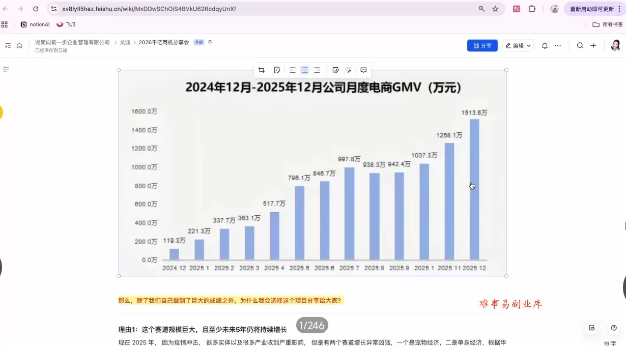 安娜老师·2026千亿商机分享会