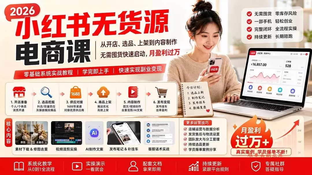 （20154期）小红书无货源电商课(8月30更新)：从开店、选品、上架到内容制作，无需囤货快速启动，月盈利过万-难事易副业库
