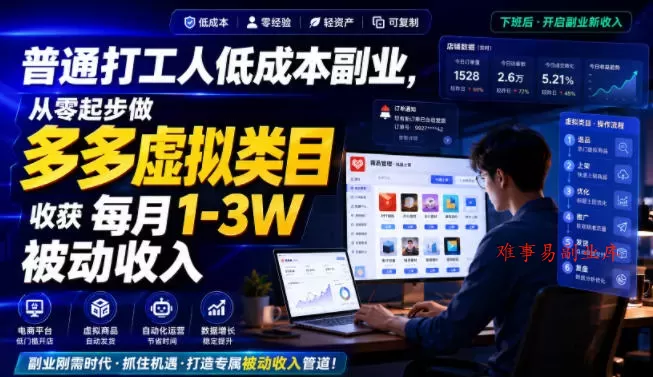 普通打工人低成本副业，从零起步做多多虚拟类目，收获每月1-3W被动收入【揭秘】-难事易副业库