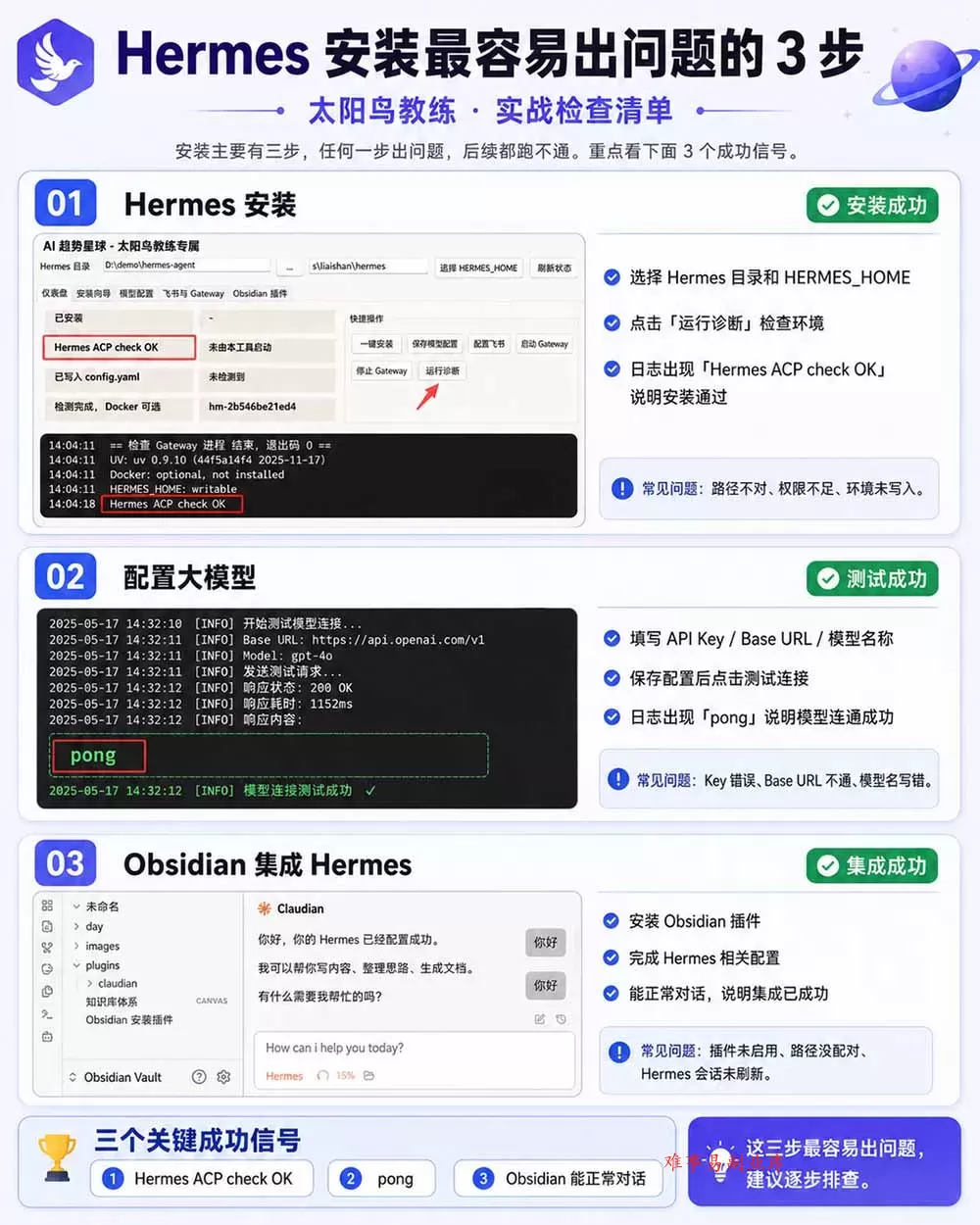 Hermes+Obsidian打造AI内容系统SOP；工具只是入口系统才是复利，从安装配置到知识库管理完整教学