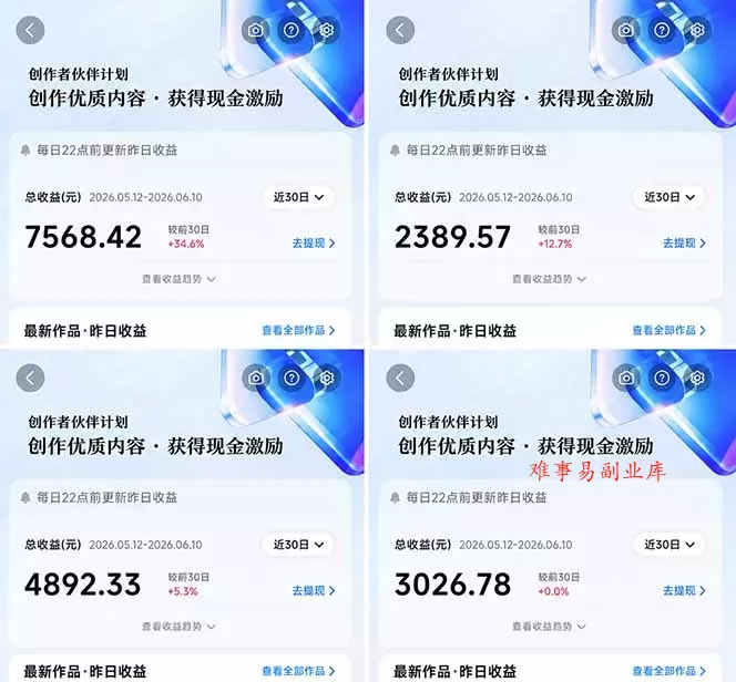 抖音伙伴计划最新玩法，无需配音剪辑，10分钟出一条原创视频，轻松日入三位数