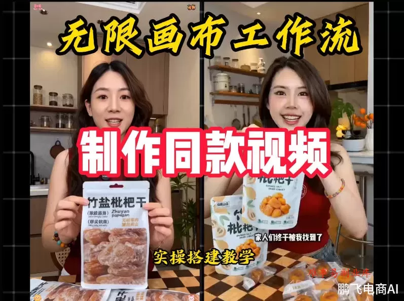 无限画布工作流一键复刻爆款带货视频，实操搭建，操作简单-难事易副业库