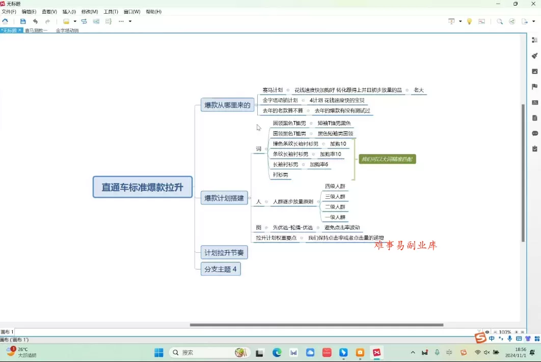 老邓电商·淘宝开店运营教程直通车(更新4月)