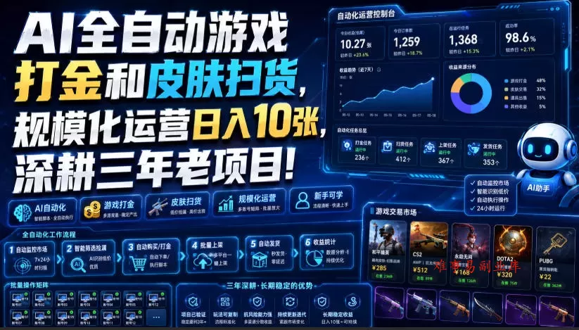 AI全自动游戏打金和皮肤扫货,规模化运营日入10张,深耕三年老项目!【揭秘】 AI全自动游戏打金和皮肤扫货,规模化运营日入10张,深耕三年老项目!【揭秘】