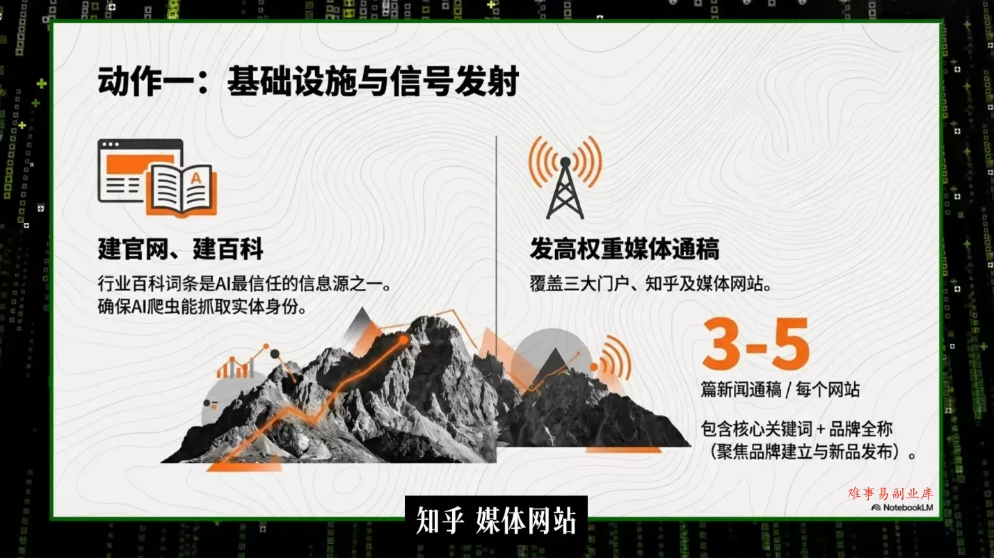 刘白老师·2026年商业IP流量破局