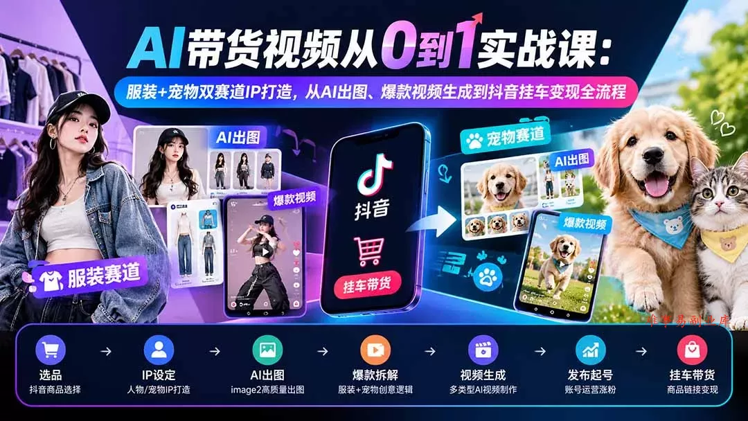 AI带货视频从0到1实战课：服装+宠物双赛道IP打造，从AI出图、爆款视频生成到抖音挂车变现全流程-难事易副业库