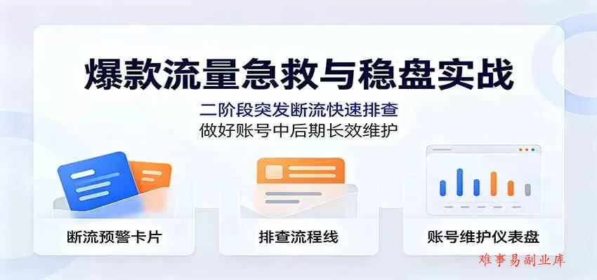 爆款流量急救与稳盘实战:二阶段突发断流快速排查,做好账号中后期长效维护 爆款流量急救与稳盘实战:二阶段突发断流快速排查,做好账号中后期长效维护