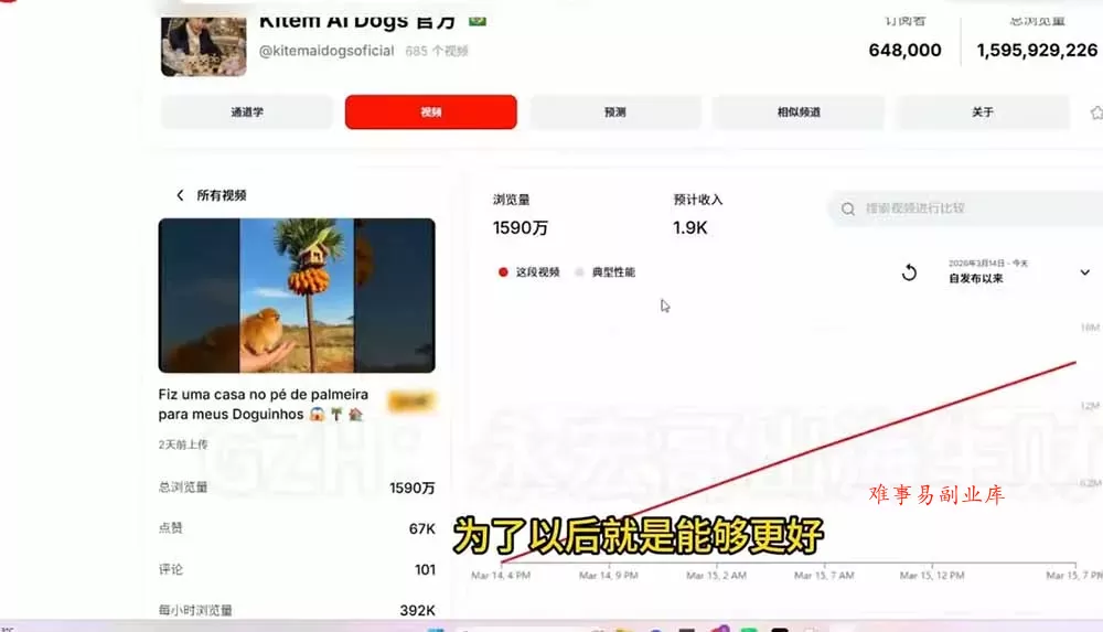 YouTube油管AI视频变现教程：账号搭建×AI成片×去重限流解决方案×YPP变现×AI真人生成×人物一致性