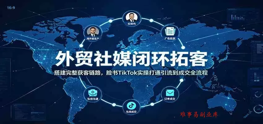 外贸社媒闭环拓客：搭建完整获客链路，脸书TikTok实操打通引流到成交全流程-难事易副业库