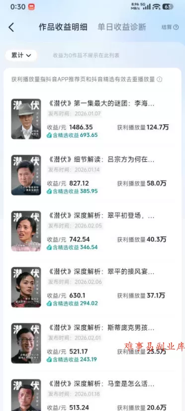 某大佬的影视动漫精选独家创作实战教学，从0到1落地，新手也能轻松签约抖音精选独家