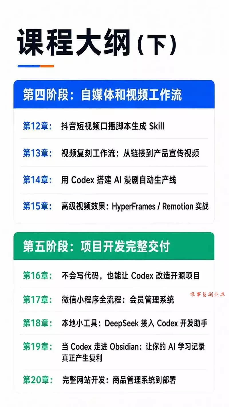 Codex AI实战应用营从工具到项目交付；五大阶段二十章内容案例实操为主线，系统掌握Codex全栈实战能力