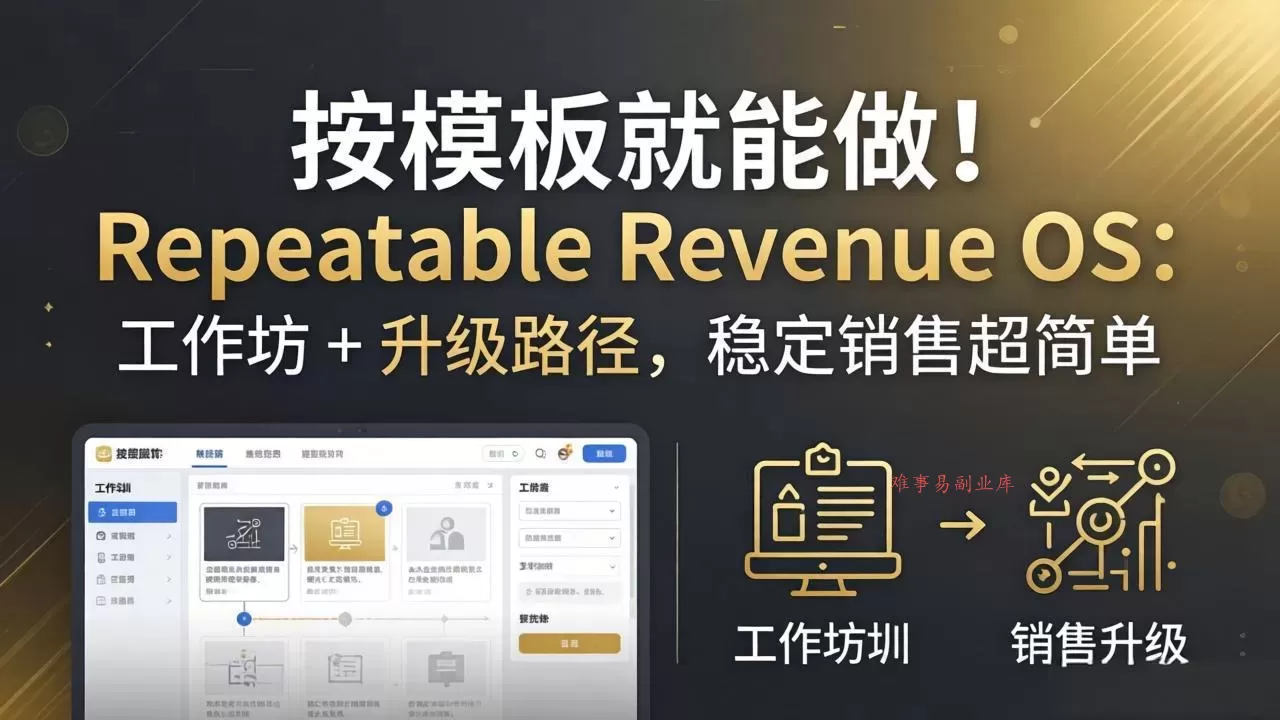 按模板就能做！Repeatable Revenue OS：工作坊 + 升级路径，稳定销售超简单-难事易副业库