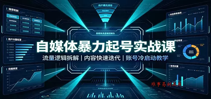 自媒体暴力起号实战课:流量逻辑拆解,内容快速迭代,账号冷启动教学 自媒体暴力起号实战课:流量逻辑拆解,内容快速迭代,账号冷启动教学
