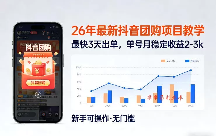 26年最新抖音团购项目教学，0门槛，最快3天出单，单号月稳定收益2-3k（更新3月19日）-难事易副业库