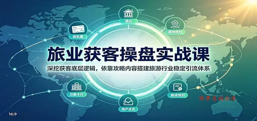 旅业获客操盘实战课：深挖获客底层逻辑，依靠攻略内容搭建旅游行业稳定引流体系-难事易副业库
