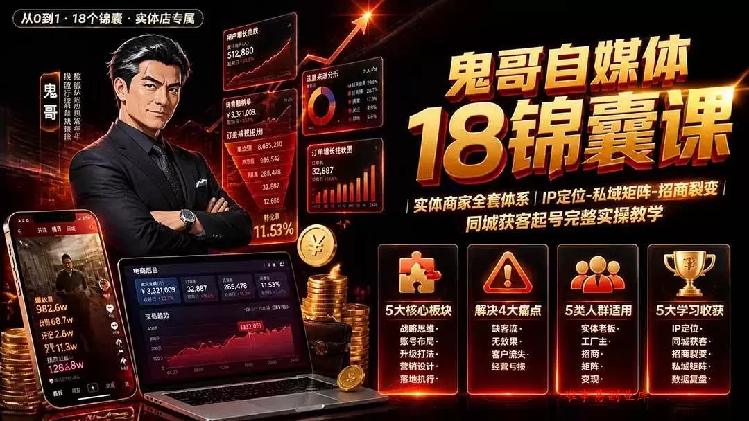 （19632期）鬼哥自媒体18锦囊课｜实体商家全套体系｜IP 定位-私域矩阵-招商裂变｜同城获客起号完整实操教学