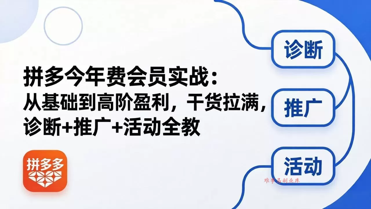 拼多多年费会员实战(更新26年5月11-难事易副业库