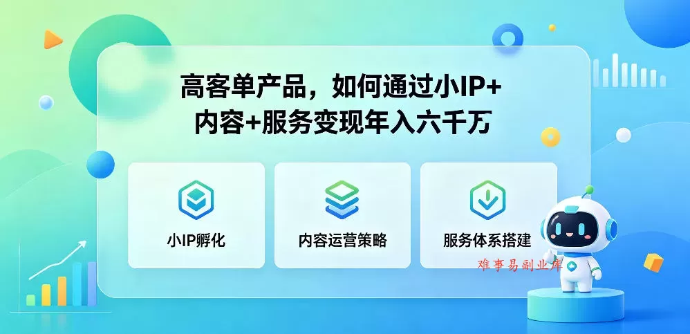 高客单产品，如何通过小IP+内容+服务变现年入六干W-难事易副业库