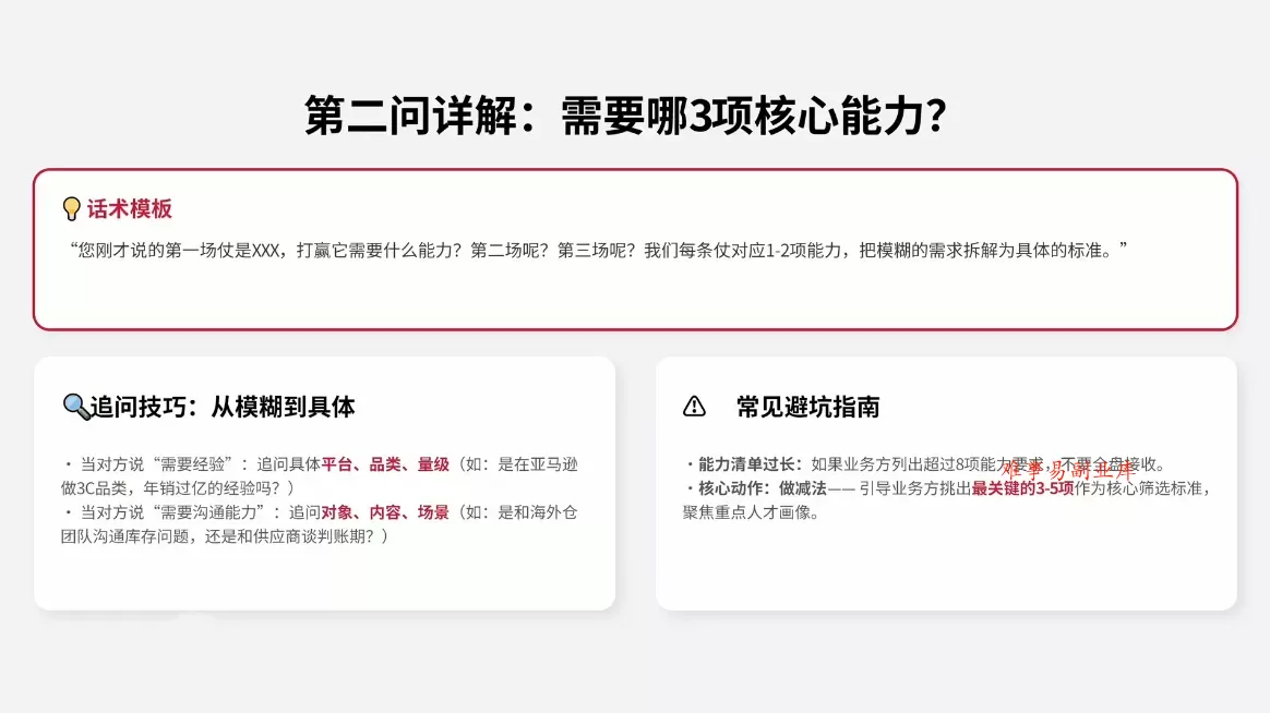 AI赋能·跨境HR招聘实战营