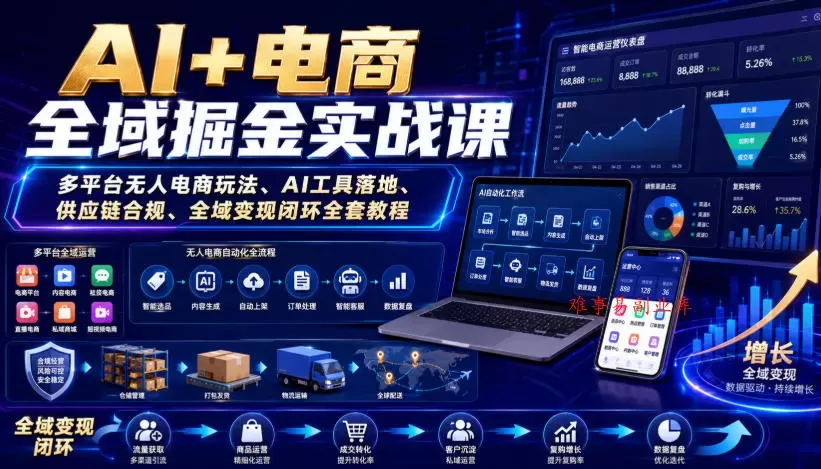 AI+电商全域掘金实战课|多平台无人电商玩法、AI工具落地、供应链合规、全域变现闭环全套教程 AI+电商全域掘金实战课|多平台无人电商玩法、AI工具落地、供应链合规、全域变现闭环全套教程