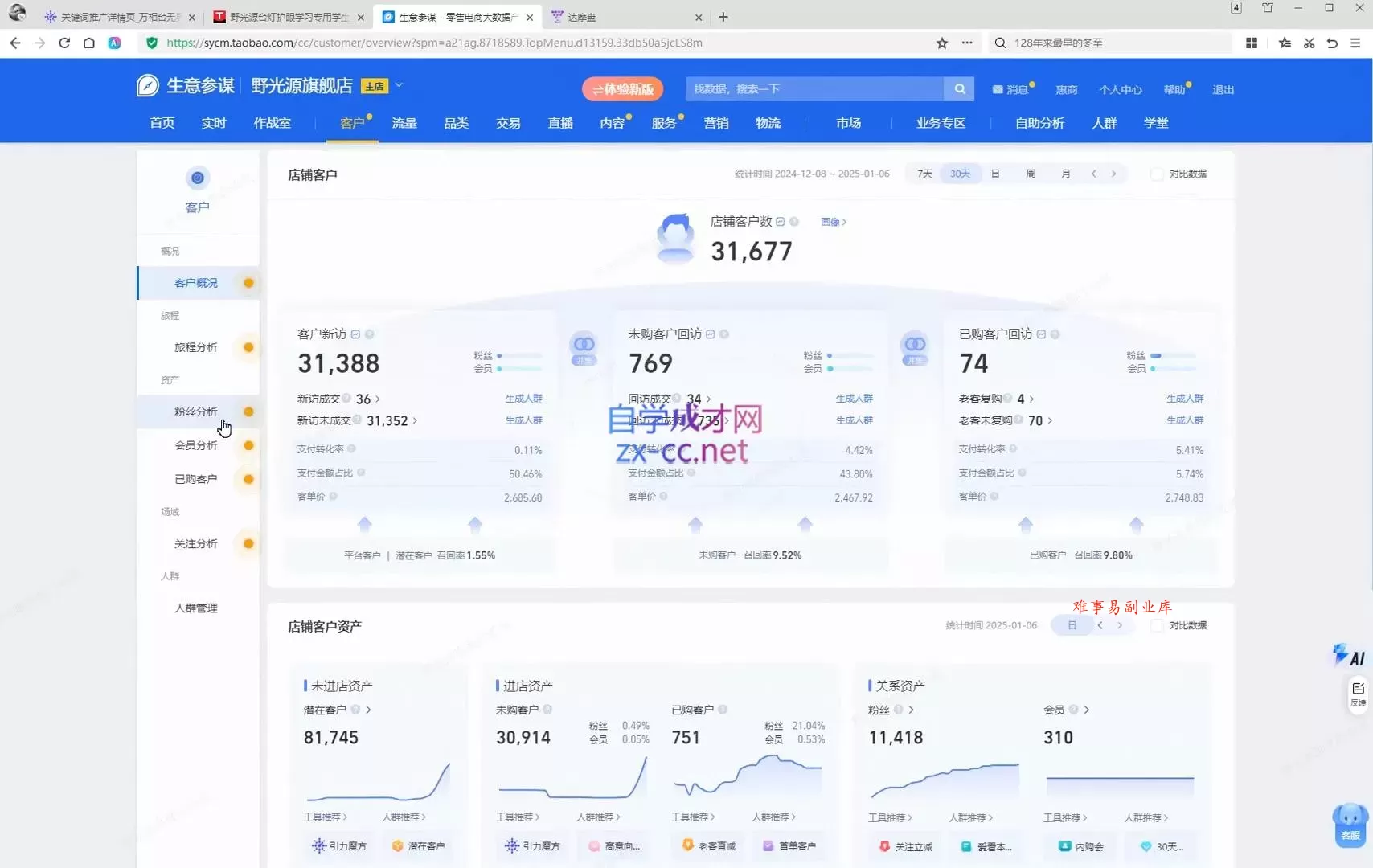 松鼠会电商VIP课程(更新7月)