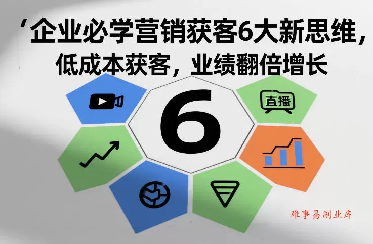 企业必学营销获客6大新思维，低成本获客，业绩翻倍增长-难事易副业库