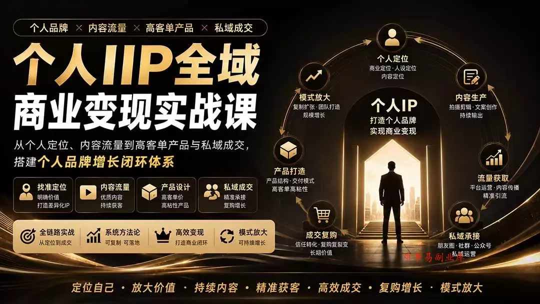 个人IP全域商业变现实战课 (无水印-难事易副业库